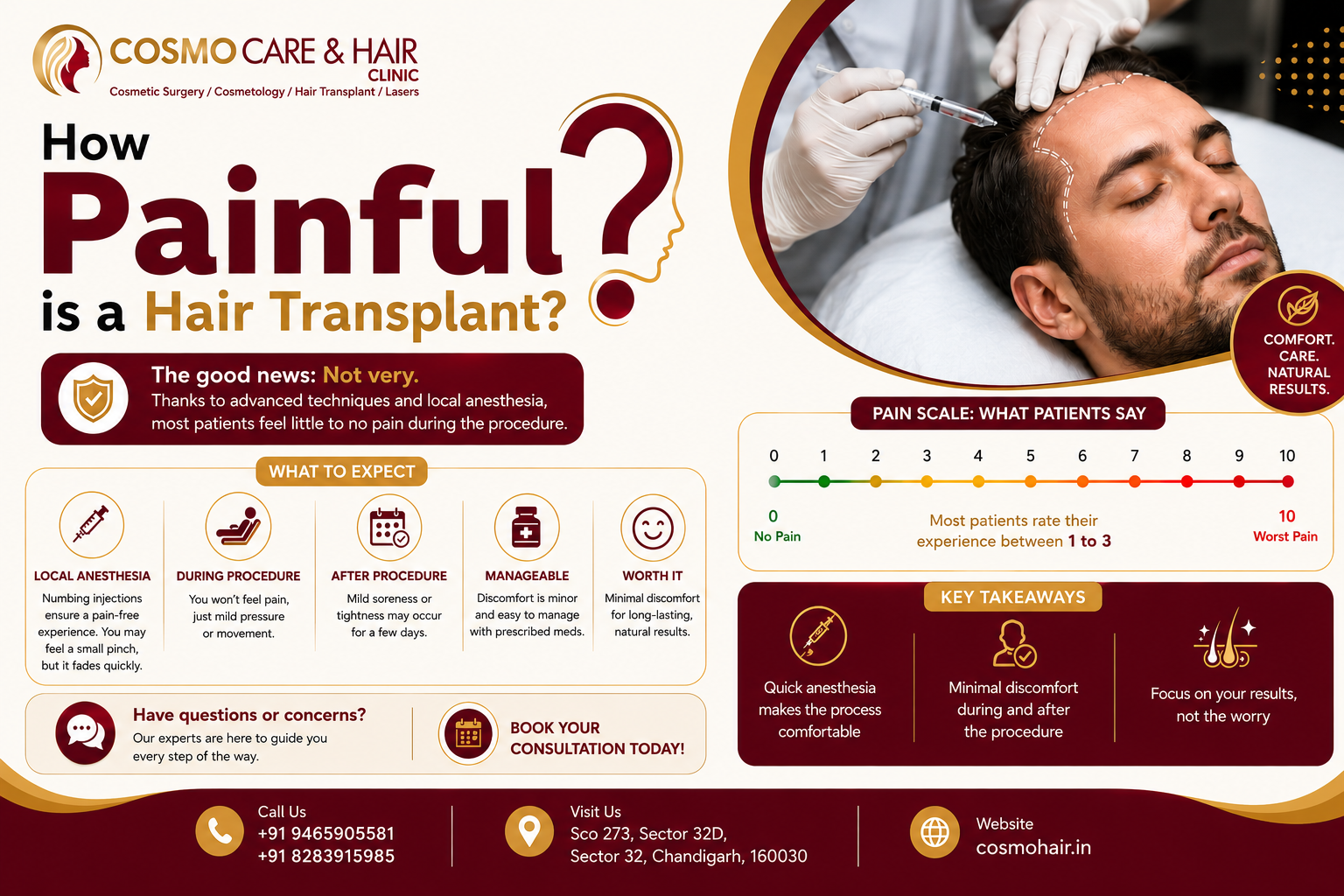 Hair transplant