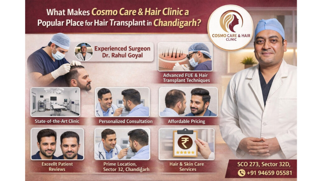 Cosmo Care & Hair Clinic a Popular Place for Hair Transplant in Chandigarh?