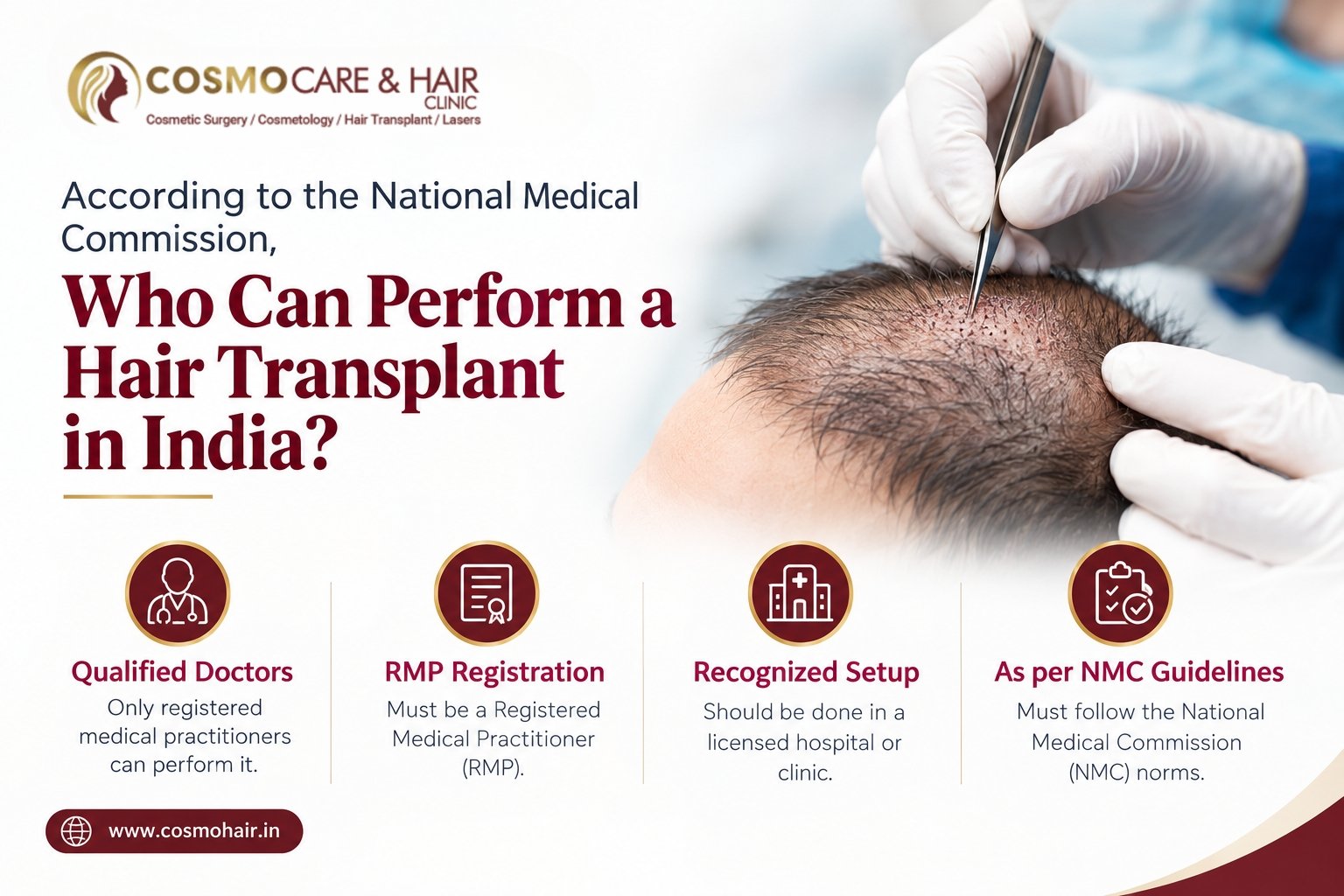 Perform a Hair Transplant in India