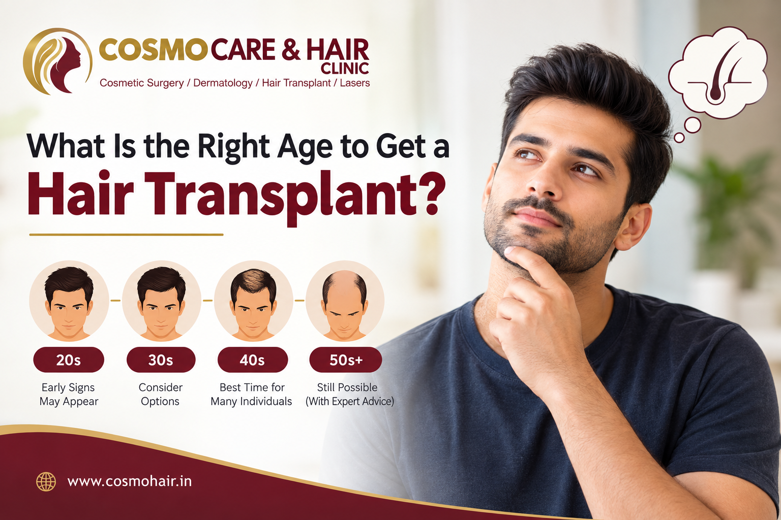 Right Age to Get a Hair Transplant